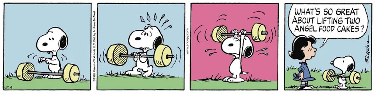 Friday Funnies Volume 3 Peanuts. Snoopy is lifting a heavy barbell. Lucy walks up and asks what's so great about lifting two angel food cakes.